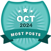 Most Posts