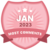 Most Comments (January 2023) 1